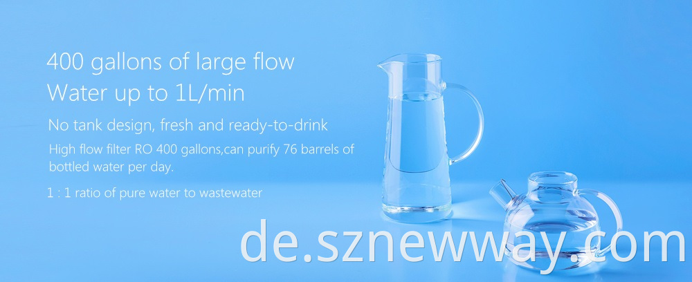 Xiaomi 400g Water Filter